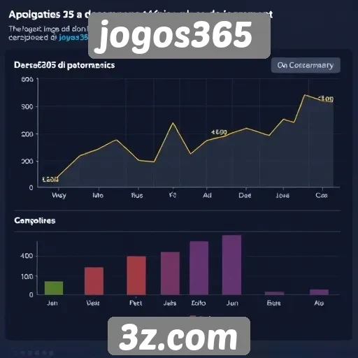 desempenho técnico do jogos365 é analisado